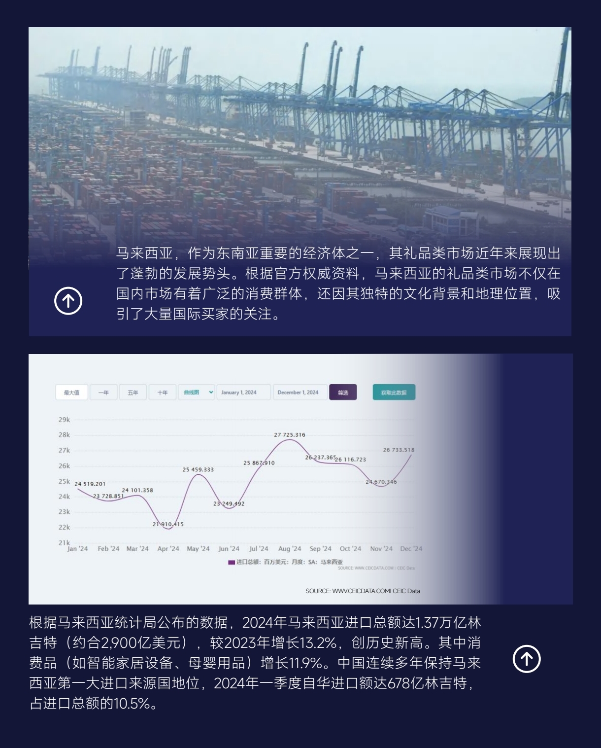 马来消费3.jpg