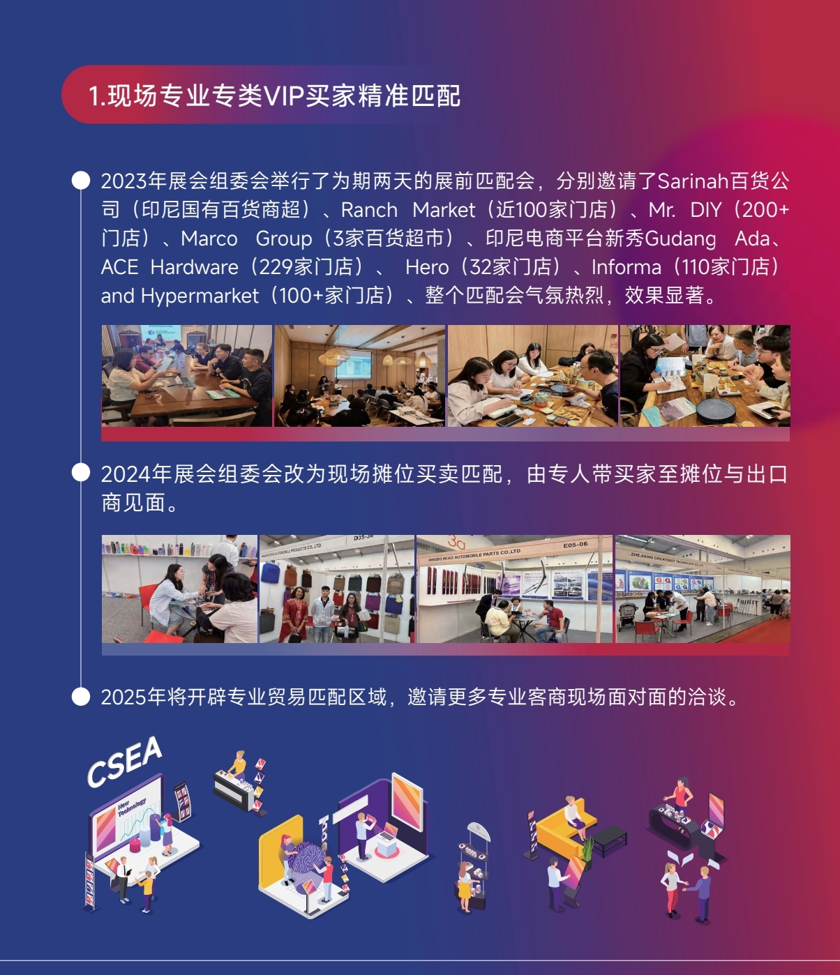 印尼消费5.jpg