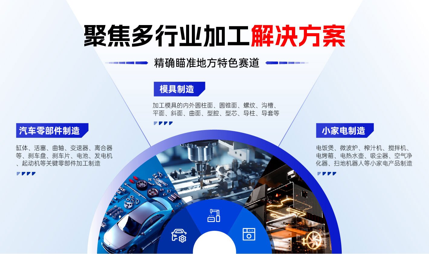 2025宁波展-招观推广页_02_proc.jpg