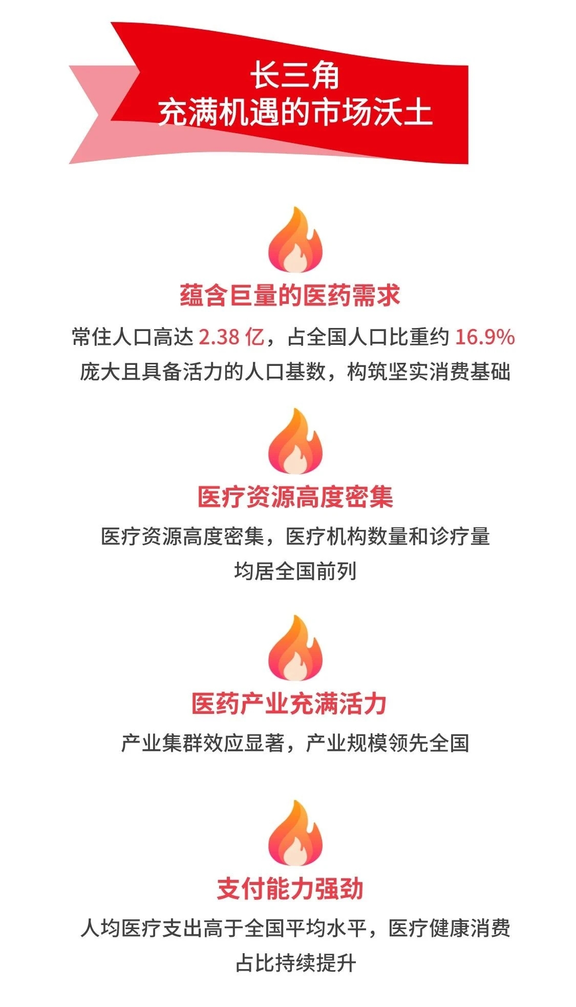 11月南京药品交易会官详情2.jpg