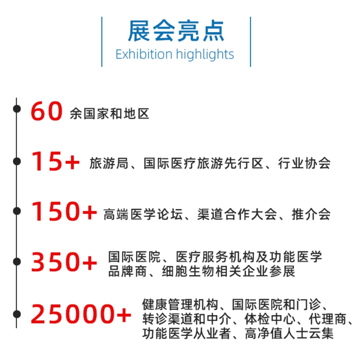 25北京医疗旅游海报3.jpg