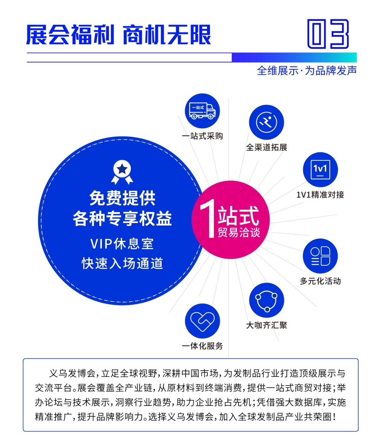 25义乌发博最新广告海报4.jpg