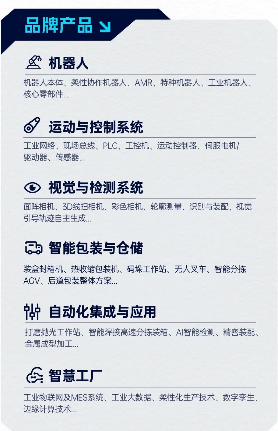 天津自动化详情2.jpg