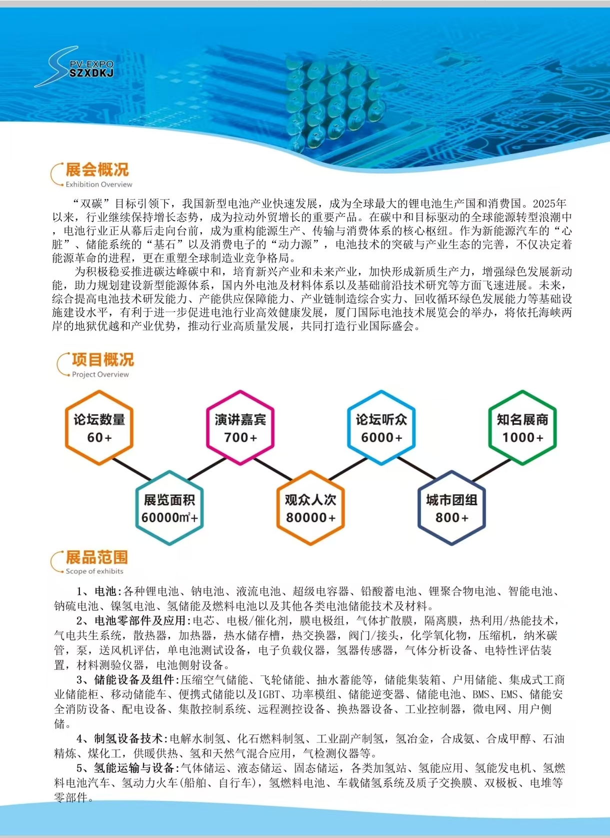 26厦门电池展海报3.jpg