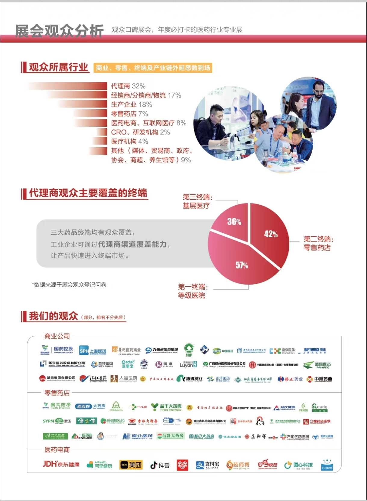 26上海药品展h5海报5.jpg
