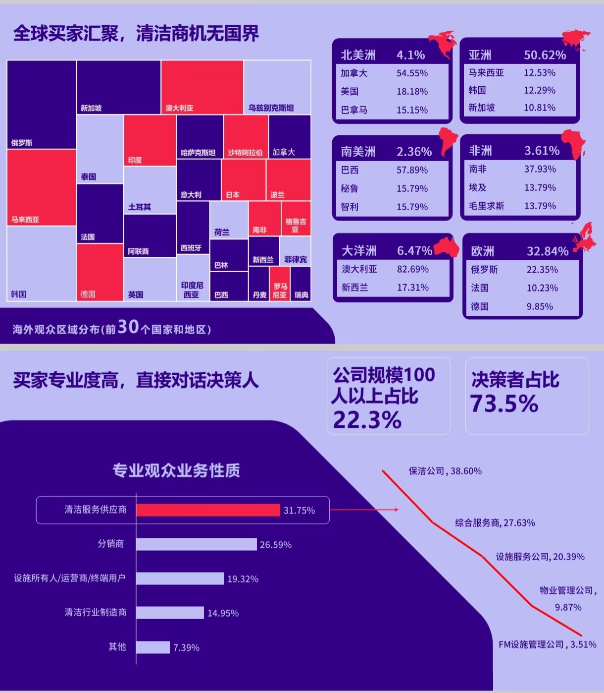 26上海清洁展海报5.jpg
