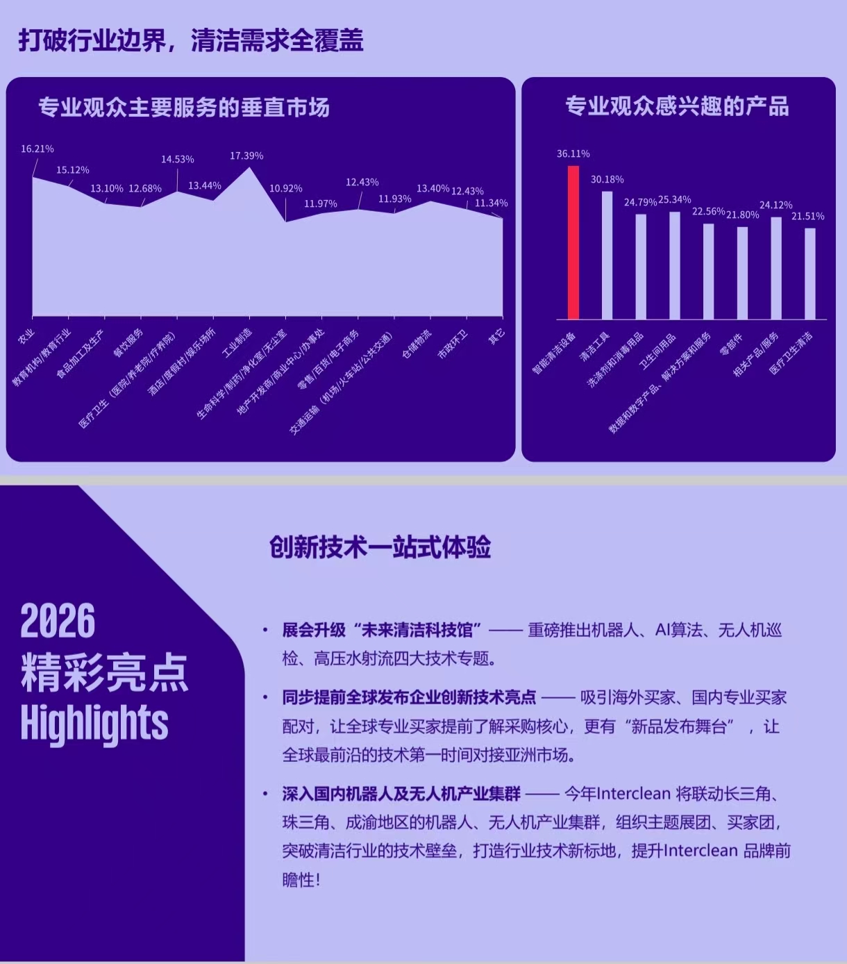 26上海清洁展海报6.jpg