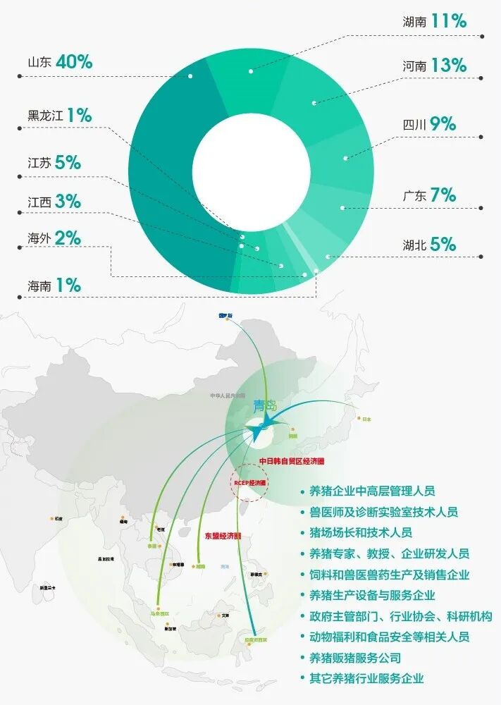 26青岛金诺猪博会海报2.jpg