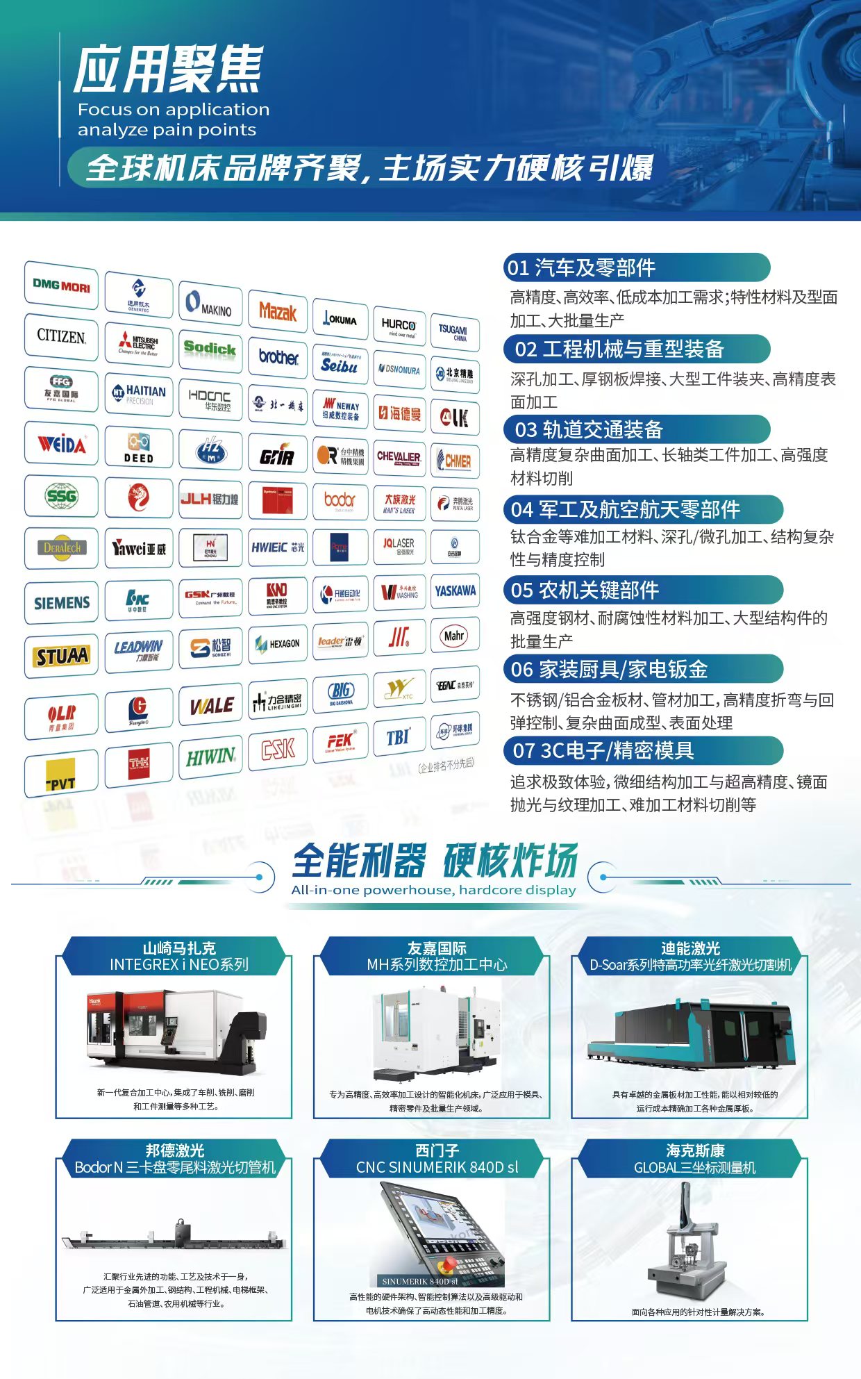 26金诺青岛机床展海报3.jpg
