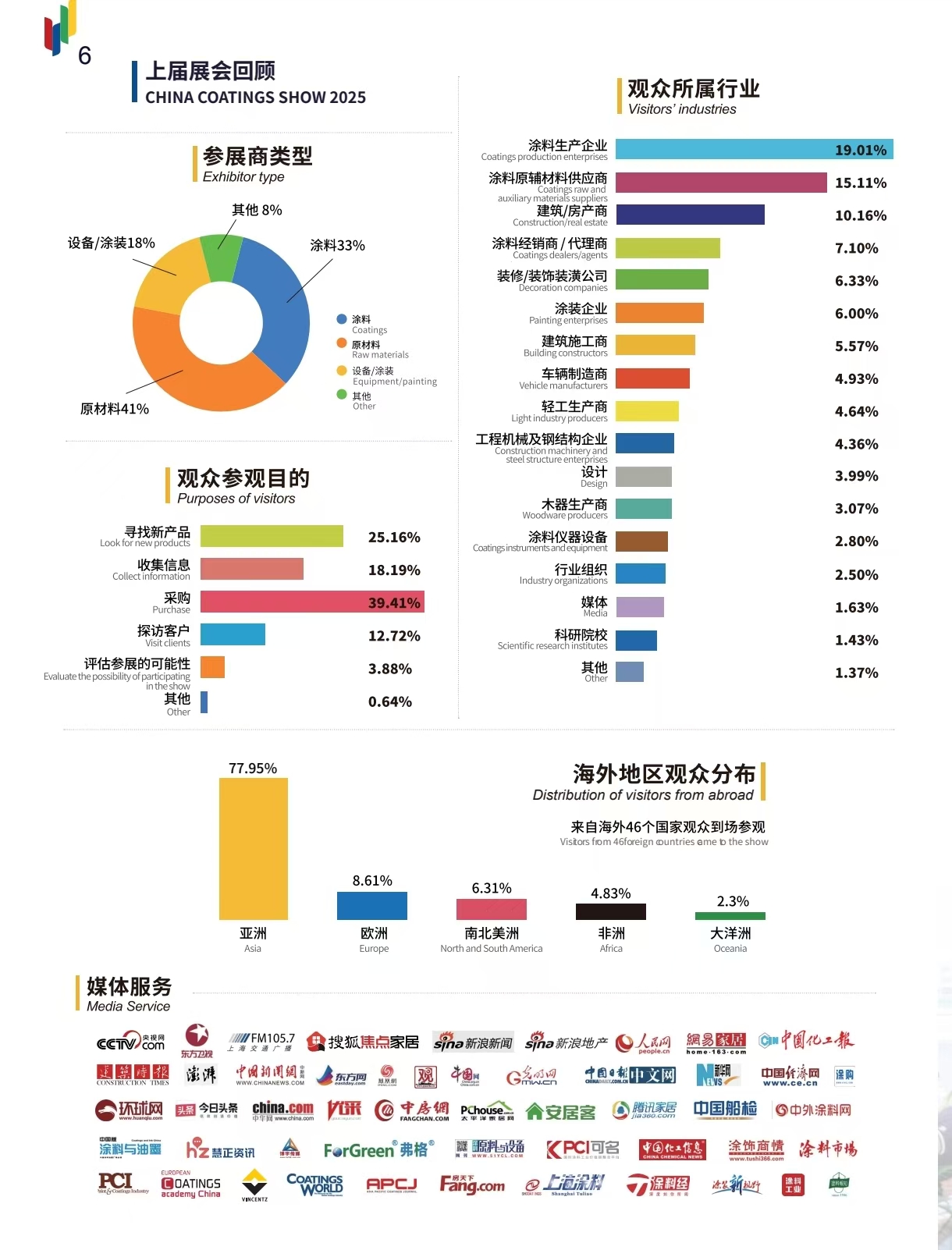 26上海涂料海报7.jpg