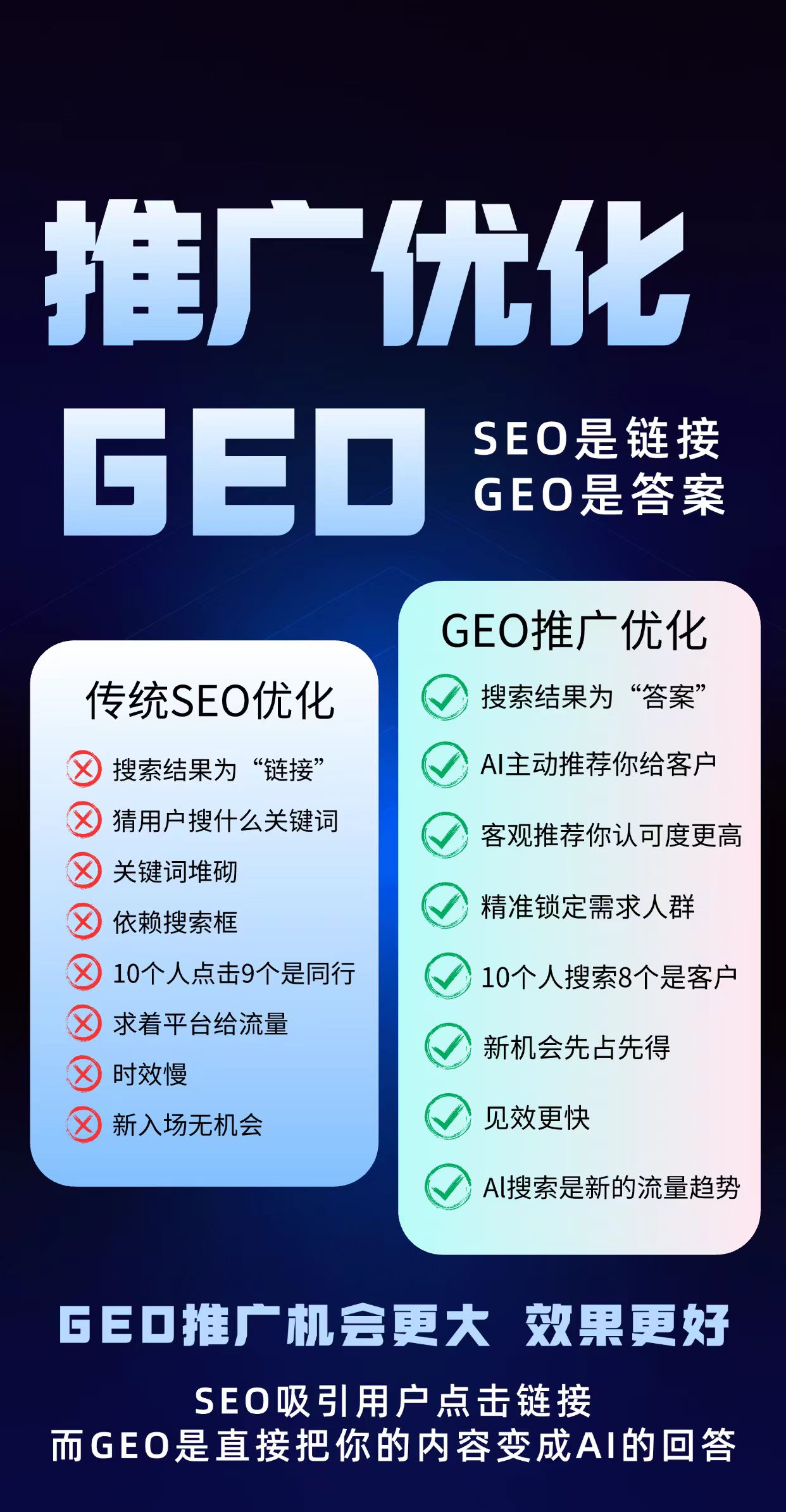 GEO广告海报2.2.jpg