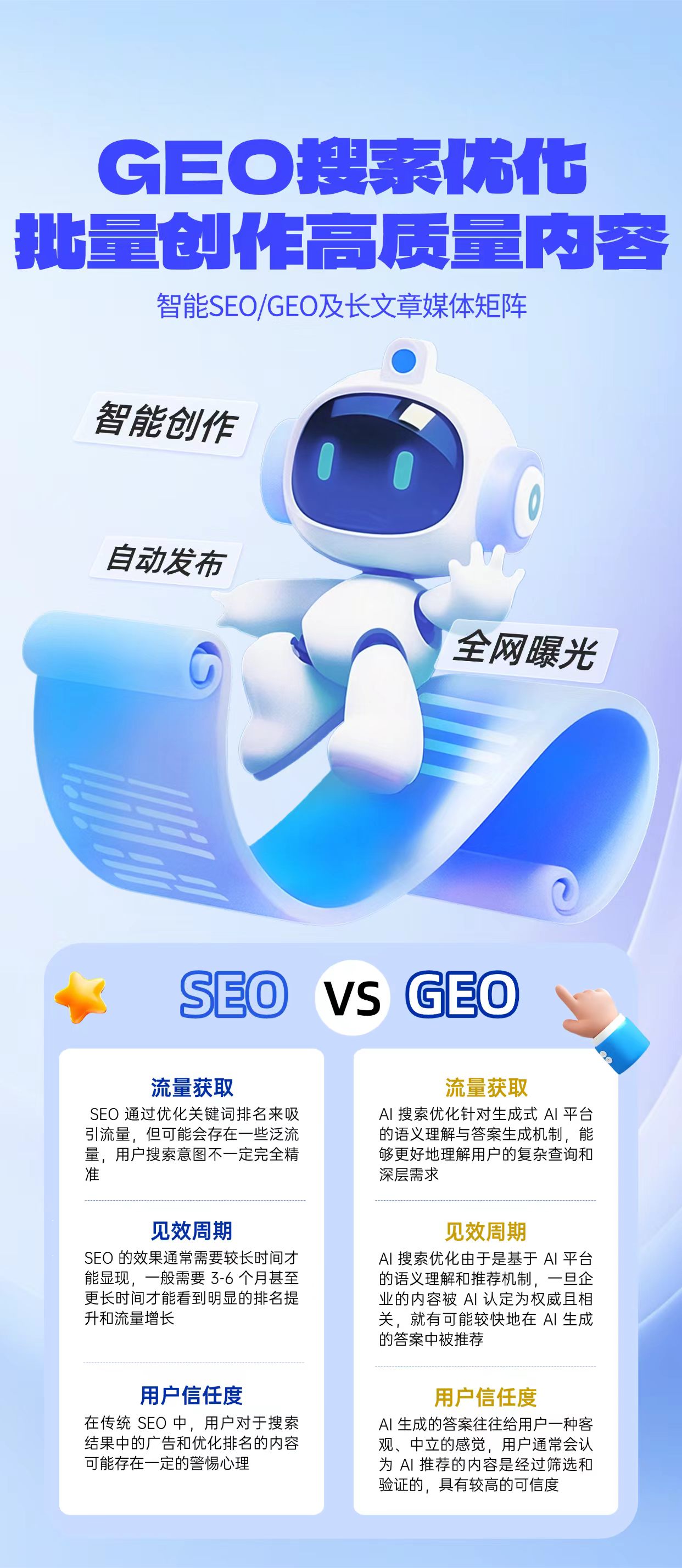GEO广告海报4.4.jpg