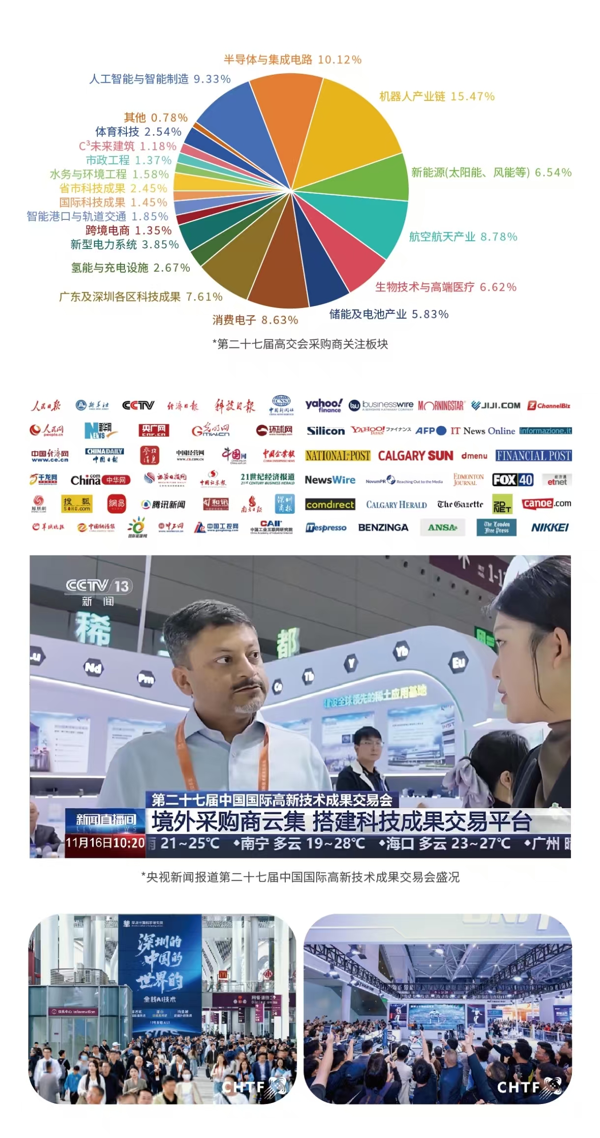 26高交会海报4.jpg