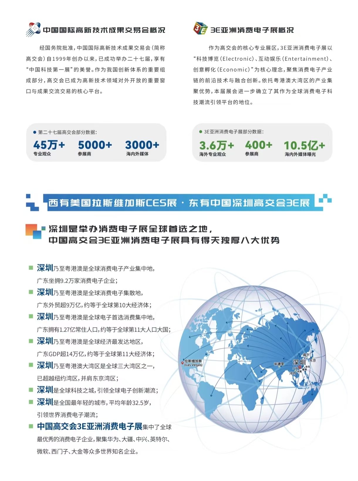 26亚洲电子消费展海报2.jpg