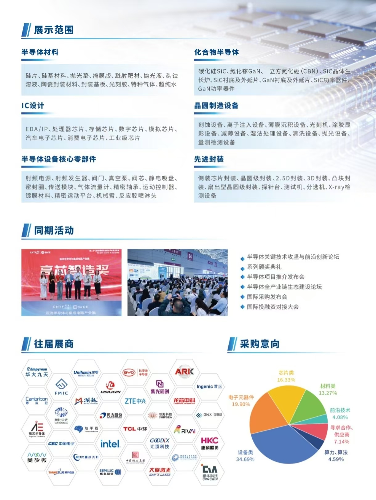 26亚洲半导体海报3.jpg