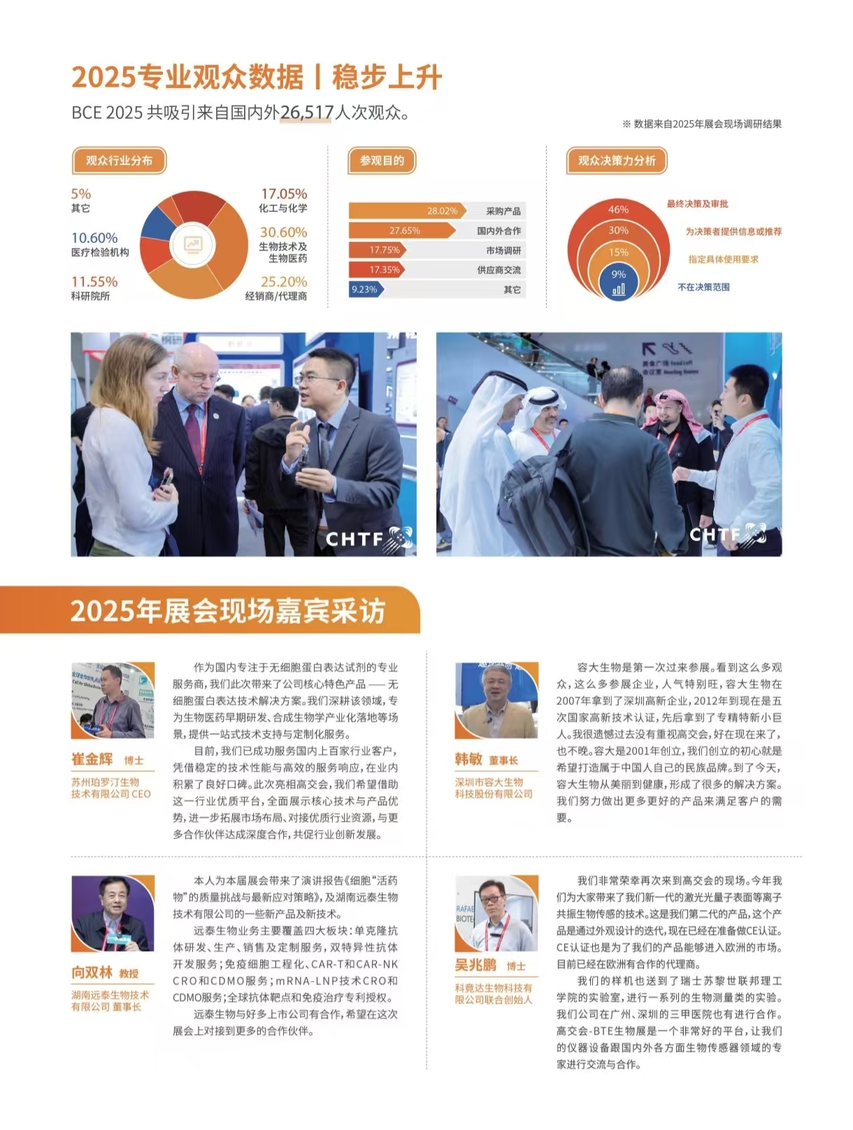 26亚洲生物技术海报3.jpg