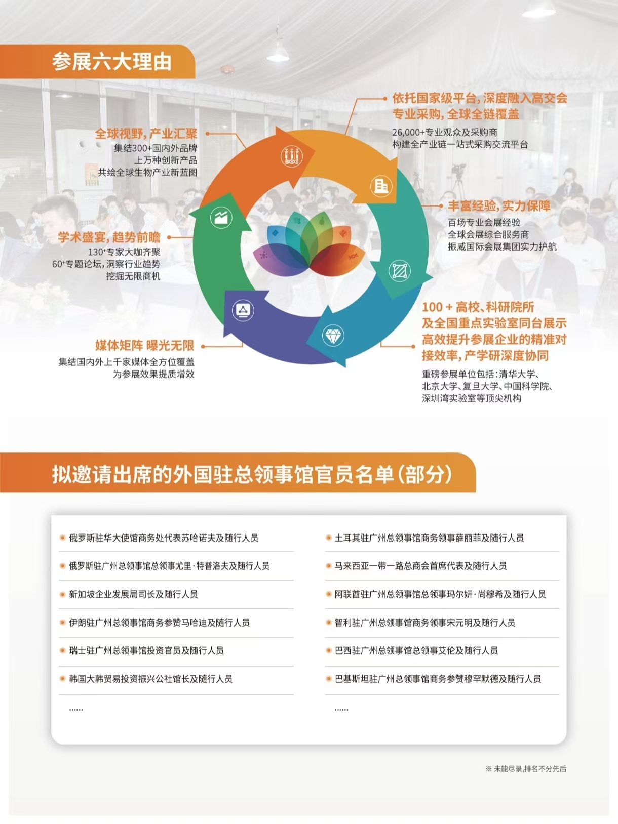 26亚洲生物技术海报4.jpg