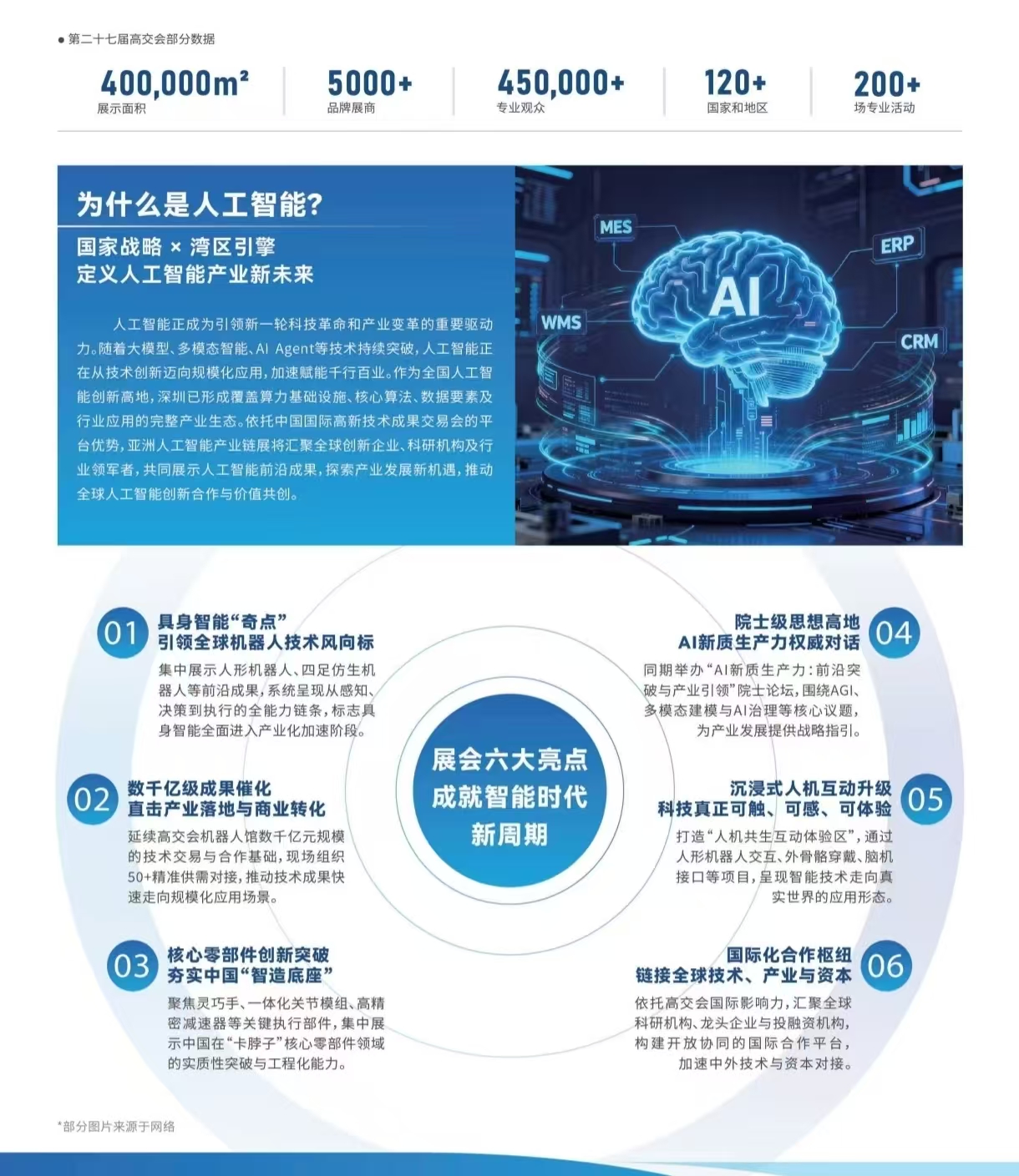 26亚洲人工智能详情修改.jpg