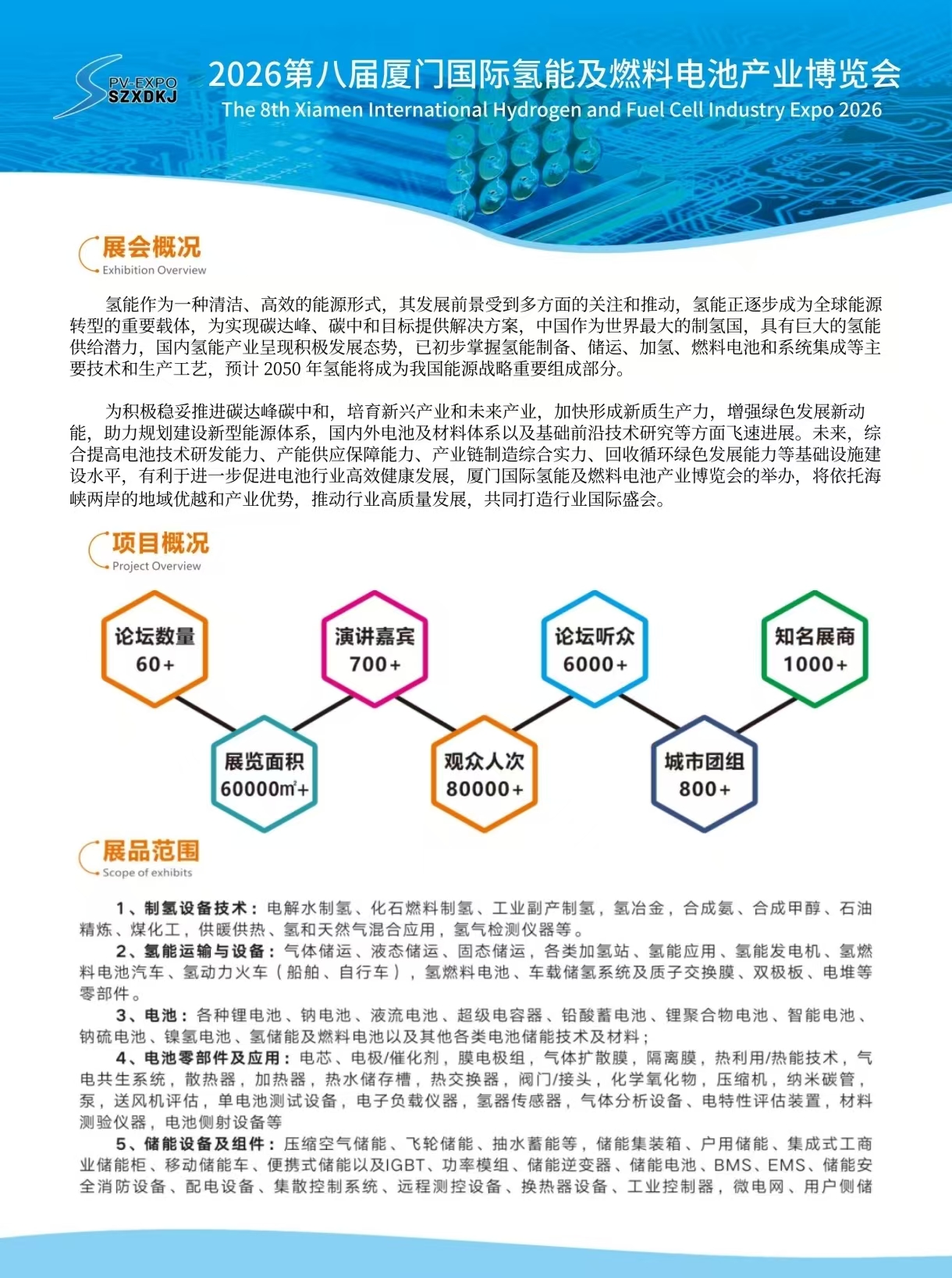 26厦门氢能展海报2.jpg